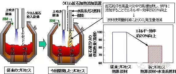 管线钢材_今日钢材型材钢材报价_中国钢材 德国钢材 日本钢材