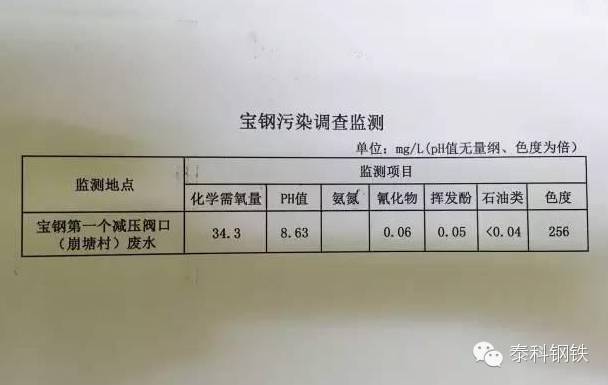 管线钢材_今日钢材型材钢材报价_中国钢材 德国钢材 日本钢材