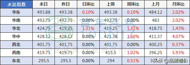 镀锌钢材重量_钢材重量_热镀锌钢管重量计算公式及钢材理论重量简易计算公式