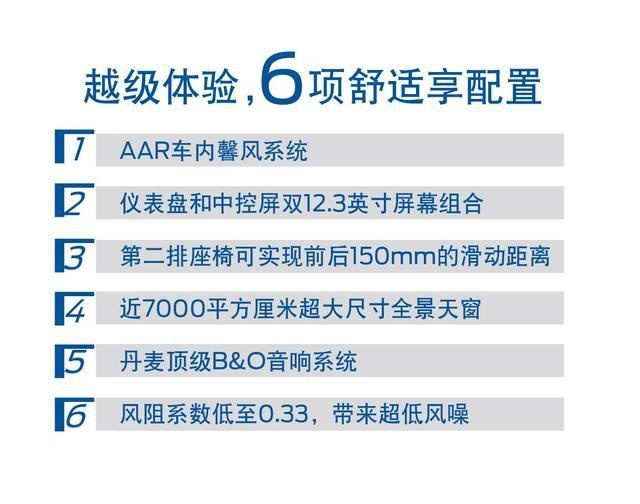 全新福特锐际上市，新「法」三章定义中型四驱SUV高价值标杆！
