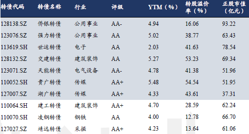 汽车 钢材_红忠汽车钢材部件公司_汽车钢材零件