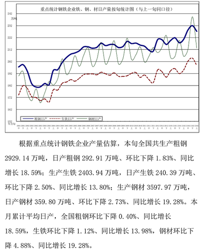汽车 钢材_红忠汽车钢材部件公司_汽车钢材零件
