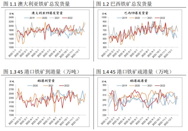 钢材行业期货_钢材期货交割仓_期货钢材