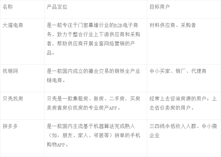 项目中介合作协议_济铁路客运专线项目重点自购物资钢材采购招标公告_钢材中介项目介绍