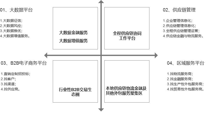 钢材中介项目介绍_济铁路客运专线项目重点自购物资钢材采购招标公告_项目中介合作协议