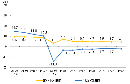 成都近5年房价走势_人民币对日币的近2年走势_近几年钢材价格走势