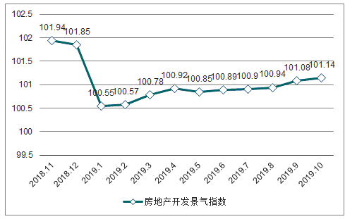 人民币对日币的近2年走势_近几年钢材价格走势_成都近5年房价走势