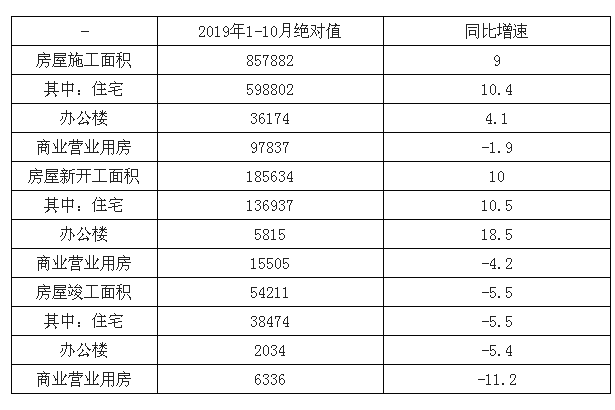 近几年钢材价格走势_人民币对日币的近2年走势_成都近5年房价走势
