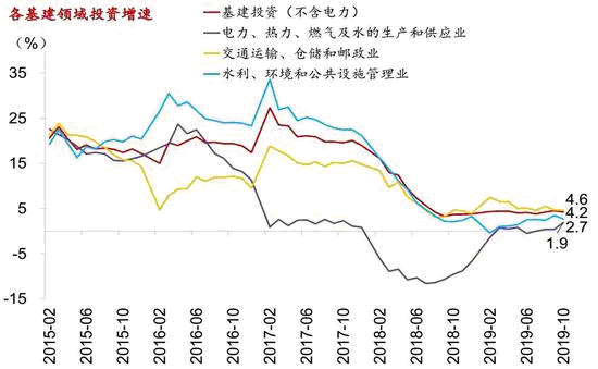人民币对日币的近2年走势_近几年钢材价格走势_成都近5年房价走势