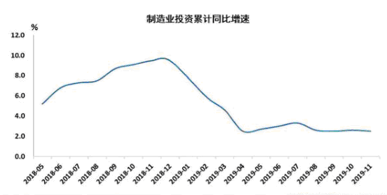 近几年钢材价格走势_成都近5年房价走势_人民币对日币的近2年走势