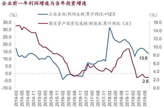 人民币对日币的近2年走势_近几年钢材价格走势_成都近5年房价走势