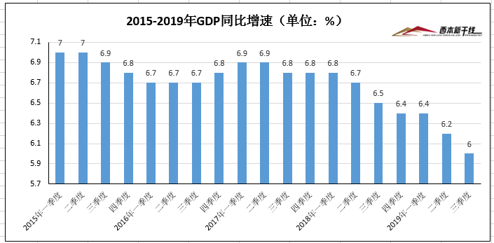 近几年钢材价格走势_成都近5年房价走势_人民币对日币的近2年走势
