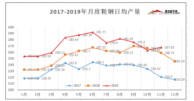 人民币对日币的近2年走势_成都近5年房价走势_近几年钢材价格走势