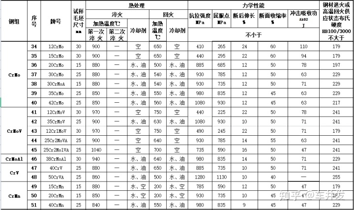 钢材质量证明书下载_钢材质量证明书电子版_日本钢材质量