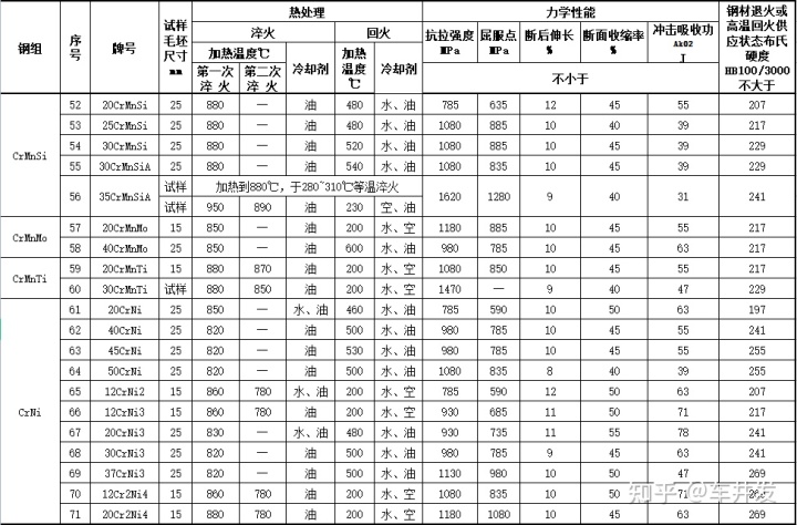 钢材质量证明书电子版_日本钢材质量_钢材质量证明书下载