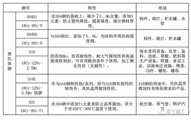 钢材质量证明书电子版_日本钢材质量_钢材质量证明书下载