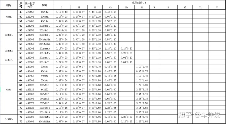 钢材质量证明书电子版_钢材质量证明书下载_日本钢材质量