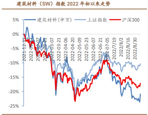 大理2046~2018昆钢钢材会涨价吗_钢材什么时候会涨价_2015钢材会涨价吗
