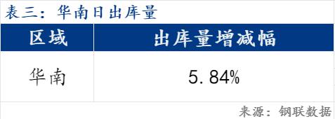 白银走势今日分析行情_今日钢材走势分析_福建钢材走势