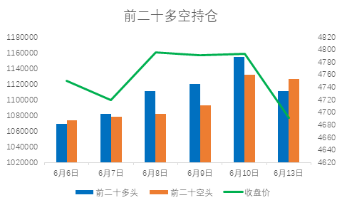 白银走势今日分析行情_今日钢材走势分析_福建钢材走势