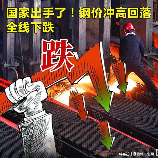 最新钢材价格预测_最新钢材价格预测_最新钢材行情预测