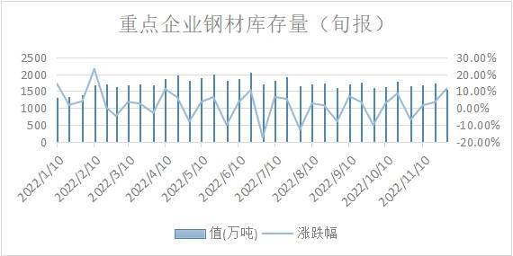 杭州湾新区钢材供应_钢材供应链_钢材材积表 供应