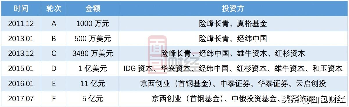 钢材电子商务平台_如何加入钢材电商平台_中国商务电子信用官网平台