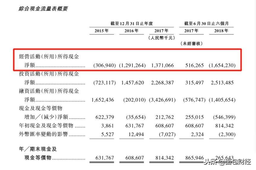 钢材电子商务平台_如何加入钢材电商平台_中国商务电子信用官网平台
