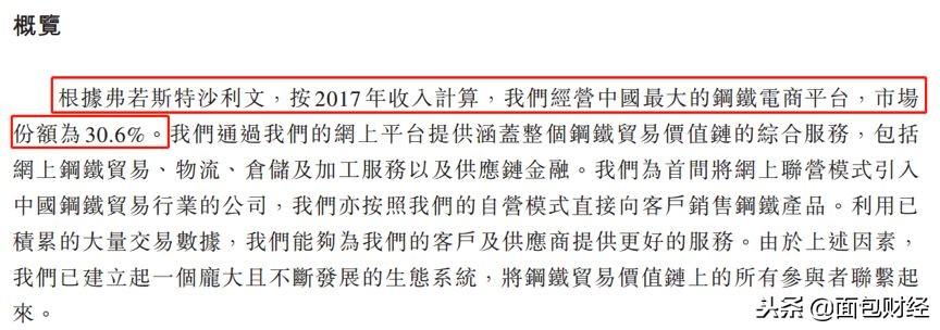 中国商务电子信用官网平台_如何加入钢材电商平台_钢材电子商务平台