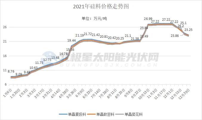 热轧含硼合金钢材规格_铝锂合金 腐蚀_铝合金钢材