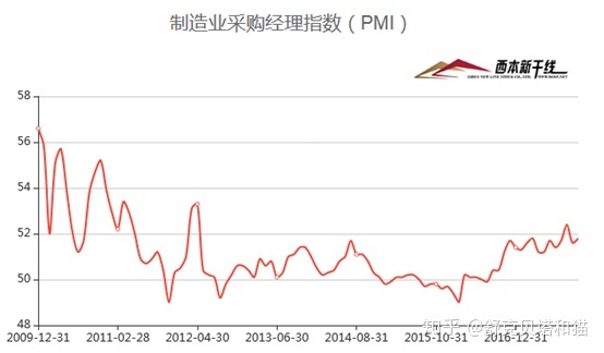 宝钢钢材出口地区_买宝钢钢材_重庆宝钢汽车钢材部件有限公司