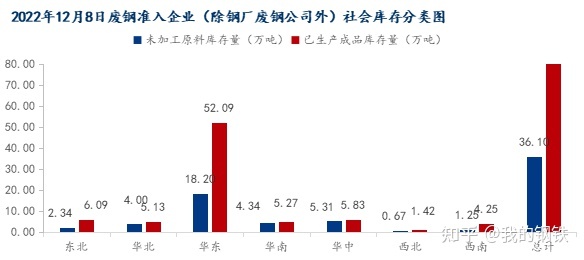 铝锂合金熔点_2099铝锂合金_铝合金钢材