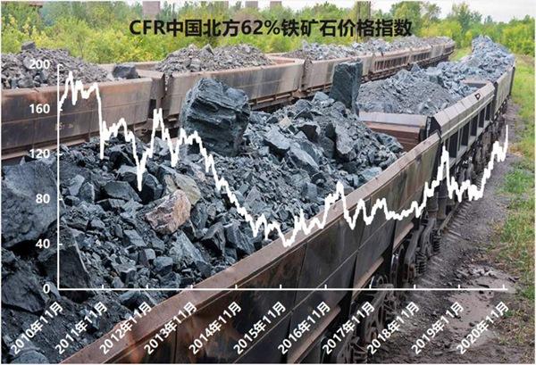 福建钢材供应_供应福州钢材_钢材供应链