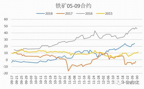 无锡钢材运费暴涨_钢材暴涨_成都废旧钢材回收 量力钢材城