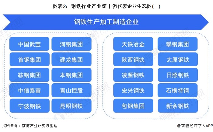 钢材供应链_钢材供应合作签约图片_立信钢材供应有限公司