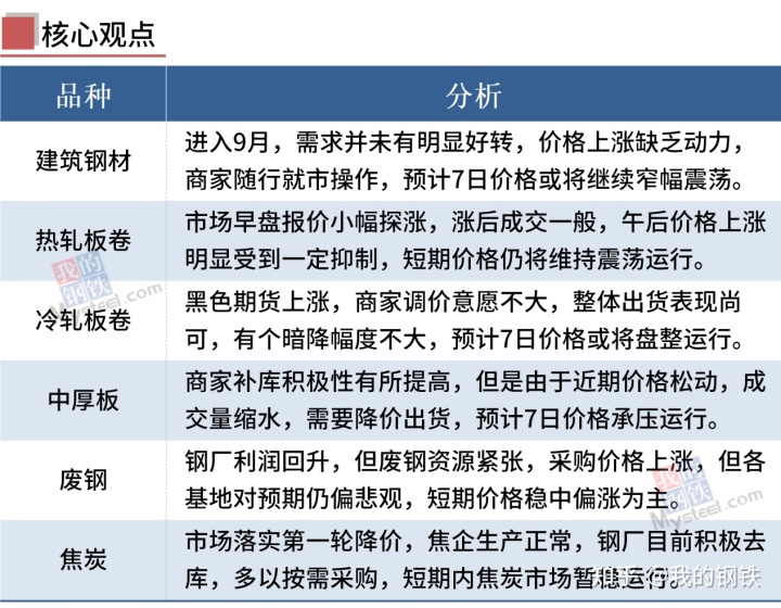 钢材暴涨_荥阳钢材市场的钢材品种_德国的c35k钢材在国内是什么牌号的钢材
