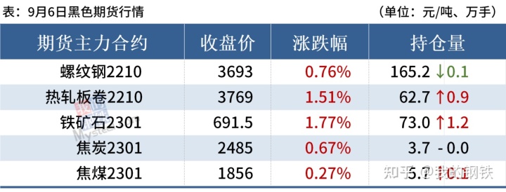 德国的c35k钢材在国内是什么牌号的钢材_荥阳钢材市场的钢材品种_钢材暴涨
