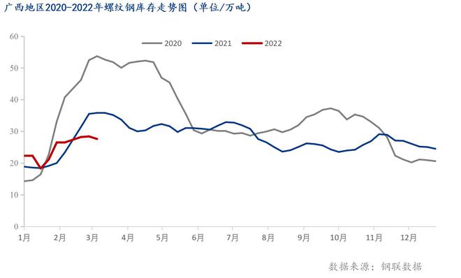 沈阳最新钢材价格_最新钢材价格行情走势_杭州钢材最新价格
