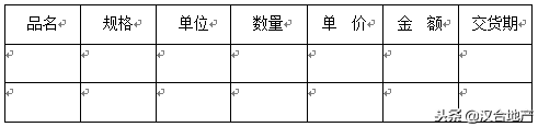购销钢材合同书范本_钢材购销简易协议_钢材购销合同书