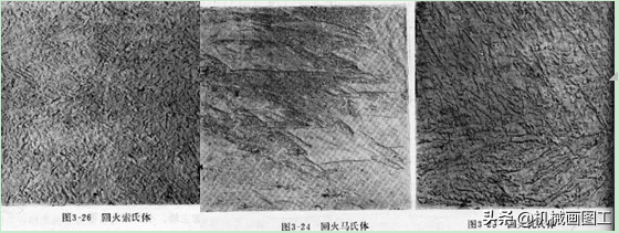 钢材热处理手册_钢材手册_钢材热镀锌价格