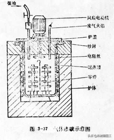钢材热处理手册_钢材手册_钢材热镀锌价格
