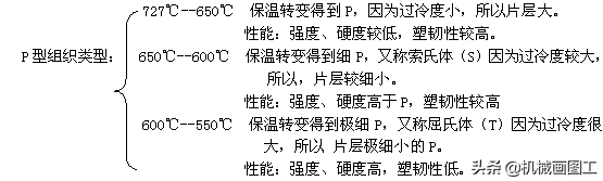 钢材热镀锌价格_钢材热处理手册_钢材手册