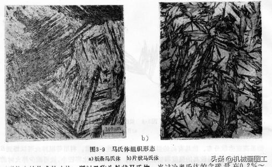 钢材手册_钢材热处理手册_钢材热镀锌价格