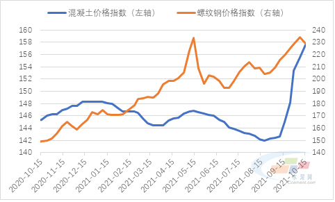 钢材市场钢材市场_江西南昌钢材市场_南昌大型钢材市场