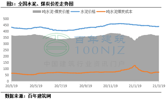 南昌大型钢材市场_钢材市场钢材市场_江西南昌钢材市场
