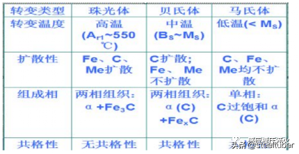 钢材热处理手册_钢材热处理手册_实用钢材手册