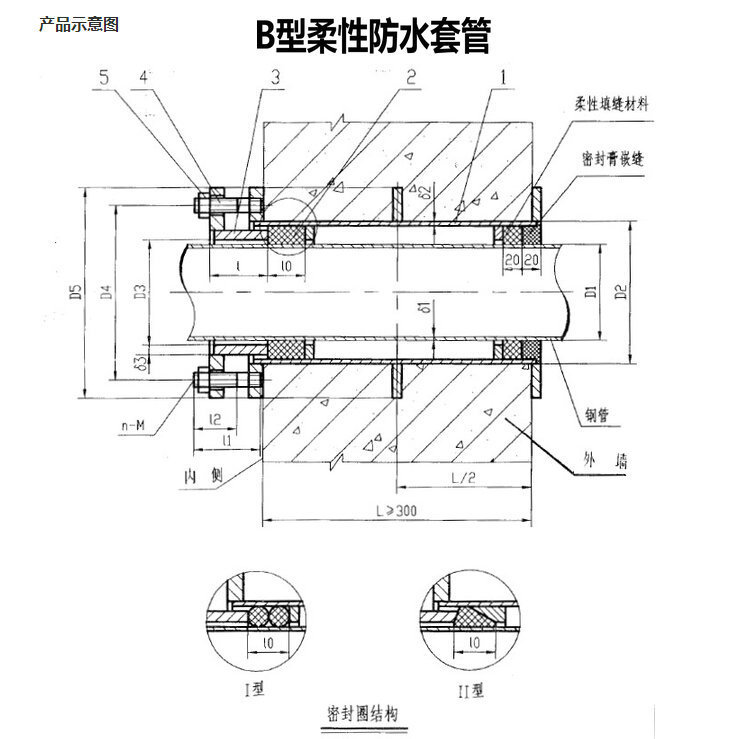阀门厂钢材哪里买_重庆那个钢材市厂好_武汉厂前钢材