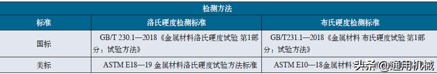 常用钢材选用手册_钢材热处理手册_钢材物流园招商手册