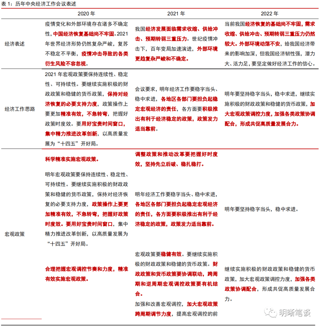 钢材发票税率_利息税率是0 利息税有_钢材税率是多少