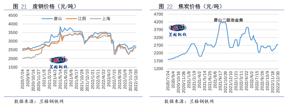 钢材税率是多少_哪些税率是17哪些是13_营改增后钢材税率